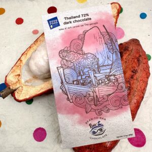 River Sea Thailand 72%